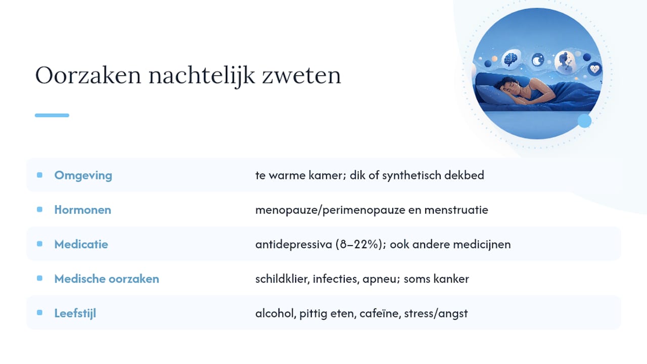 Overzicht van mogelijke oorzaken van nachtelijk zweten